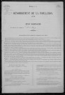Onlay : recensement de 1876
