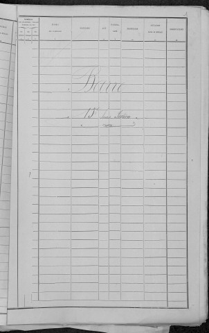 Nevers, Quartier de la Barre, 15e sous-section : recensement de 1891