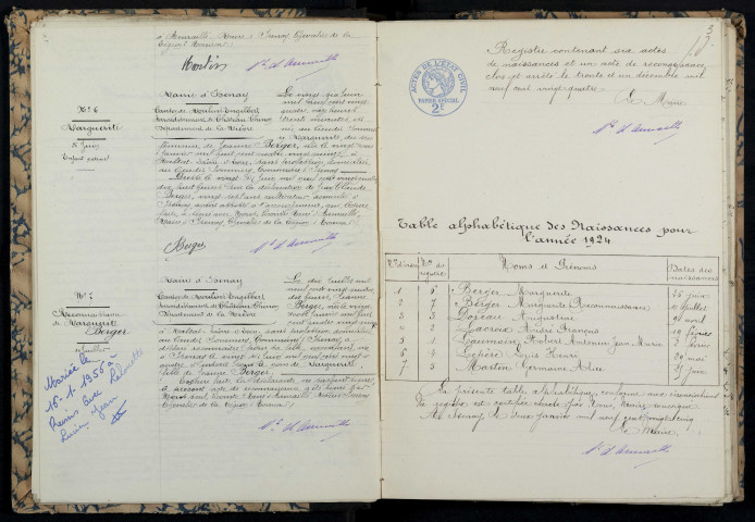 Isenay : actes d'état civil.