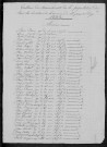 Saint-Parize-en-Viry : recensement de 1831