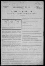 Saint-Martin-sur-Nohain : recensement de 1911