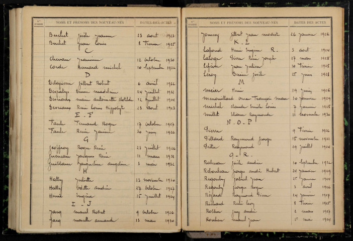 La Celle-sur-Loire : table décennale.