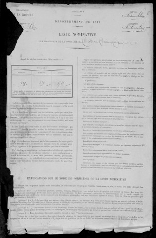 Château-Chinon Campagne : recensement de 1891