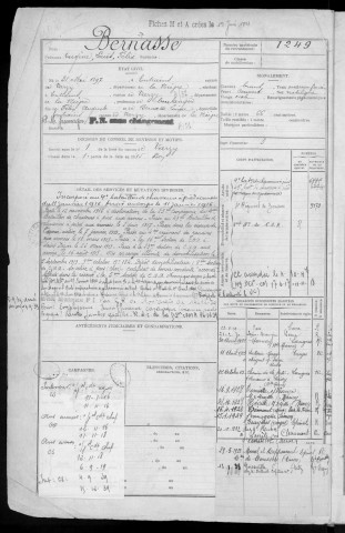 Bureau de Nevers-Cosne, classe 1917 : fiches matricules n° 1248 à 1762
