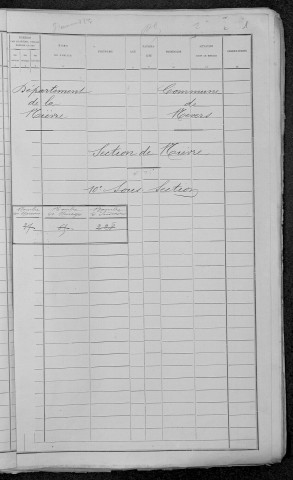 Nevers, Quartier de Nièvre, 10e sous-section : recensement de 1891
