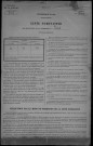 Béard : recensement de 1921