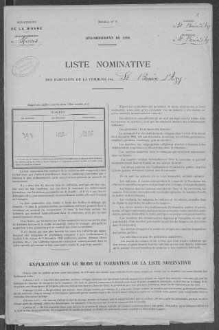 Saint-Benin-d'Azy : recensement de 1926
