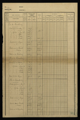 Terrier de la seigneurie d'Imphy, établi par Pannetier et Decolons, notaires royaux, pour Henri de La Grange, marquis d'Arquian, baron de Prye et d'Imphy, représenté par Me Louis Callot, procureur au bailliage et pairie de Nivernais, en vertu du pouvoir de Me Pierre Giffard, intendant dudit Henri de La Grange.