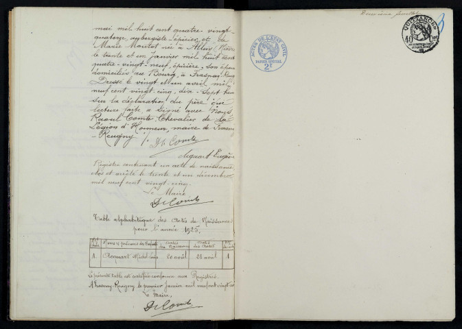 Frasnay-Reugny : actes d'état civil.