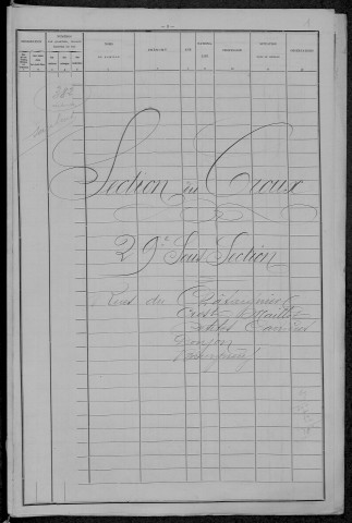 Nevers, Section du Croux, 29e sous-section : recensement de 1896