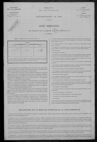 Champvoux : recensement de 1896