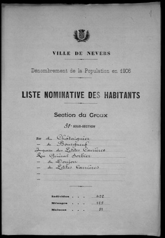 Nevers, Section du Croux, 31e sous-section : recensement de 1906