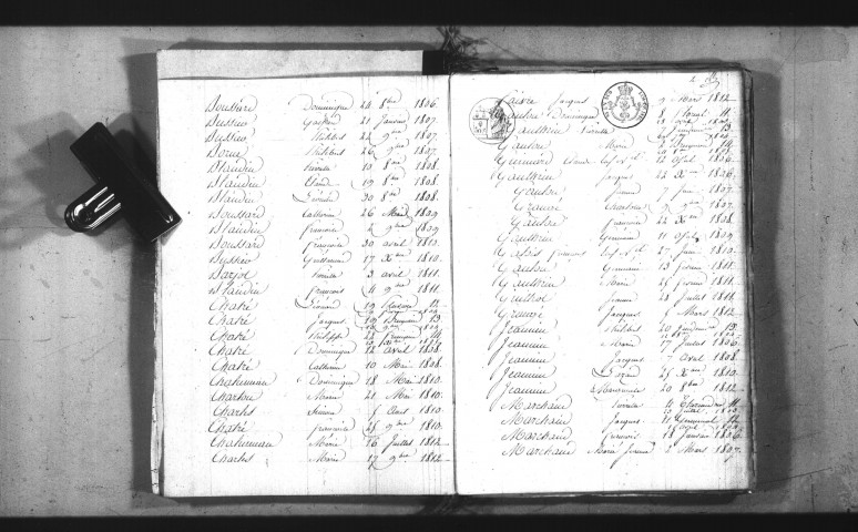 Mouron-sur-Yonne : tables décennales.