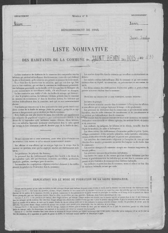 Saint-Benin-des-Bois : recensement de 1946