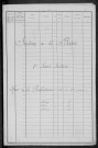 Nevers, Section de la Barre, 8e sous-section : recensement de 1896