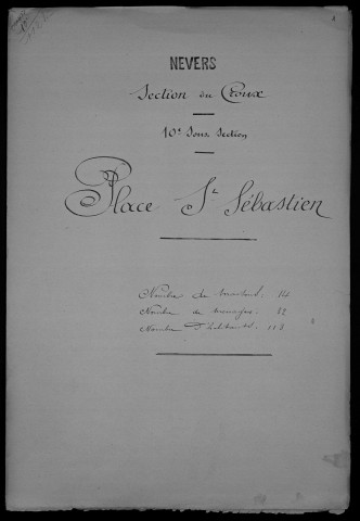 Nevers, Section du Croux, 10e sous-section : recensement de 1901
