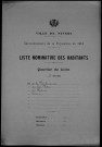 Nevers, Quartier de Loire, 5e section : recensement de 1911