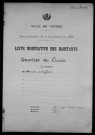 Nevers, Quartier du Croux, 5e section : recensement de 1936