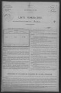 Menestreau : recensement de 1926