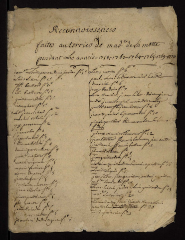 Fief de La Motte à Héry : terrier.