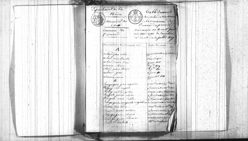 Saint-Amand-en-Puisaye : tables décennales.