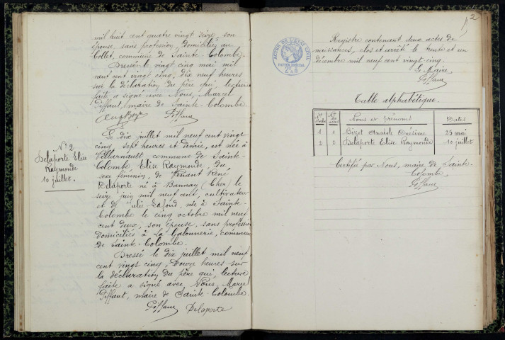 Sainte-Colombe-des-Bois : actes d'état civil.