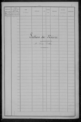 Nevers, Section de Nièvre, 4e sous-section : recensement de 1896