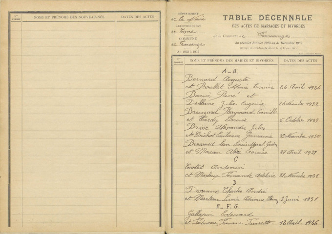 Tronsanges : table décennale.