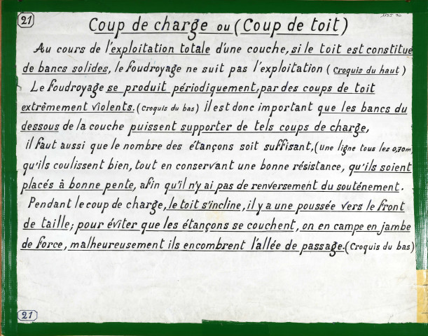 Coups de charge, gros terrain, le foudroyage ne suit pas (étançons).