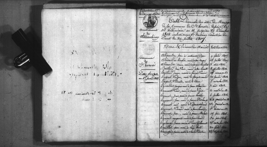 Saint-Honoré-les-Bains : tables décennales.