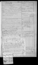 Bureau de Nevers, classe 1917 : fiches matricules n° 695 à 1214
