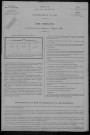 Maux : recensement de 1896