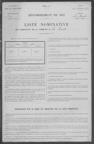 La Marche : recensement de 1911