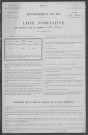 La Marche : recensement de 1911