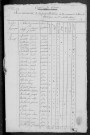 Dun-les-Places : recensement de 1820