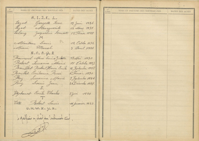 Tronsanges : table décennale.