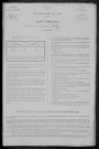 Surgy : recensement de 1891