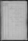 Nevers, Section de Nièvre, 1re sous-section : recensement de 1896