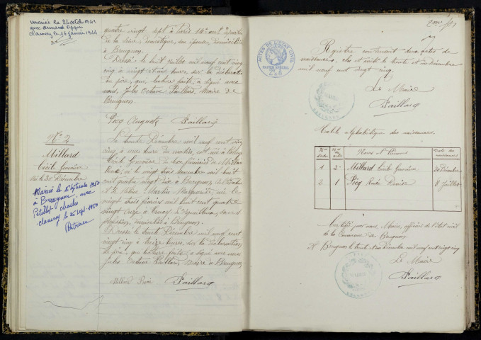 Breugnon : actes d'état civil.