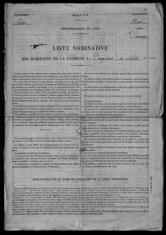 Dompierre-sur- Nièvre : recensement de 1946