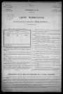 Moissy-Moulinot : recensement de 1926