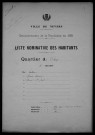 Nevers, Quartier du Croux, 16e section : recensement de 1931