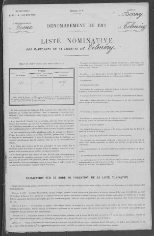 Colméry : recensement de 1911