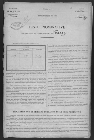 Marzy : recensement de 1926