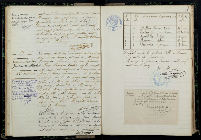 Moussy : actes d'état civil.