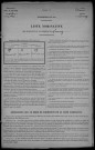 Lamenay-sur-Loire : recensement de 1921