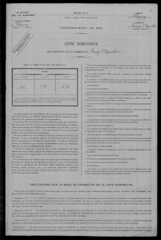 Trucy-l'Orgueilleux : recensement de 1896