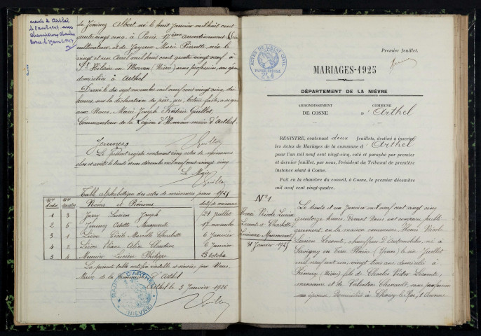 Arthel : actes d'état civil.