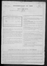 Glux-en-Glenne : recensement de 1886