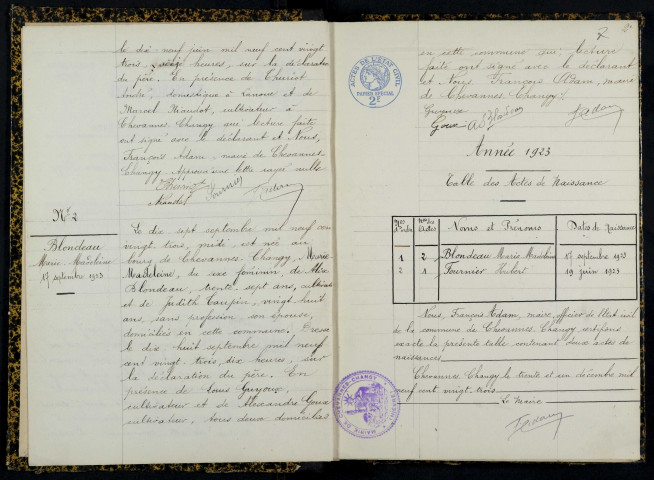 Chevannes-Changy : actes d'état civil.